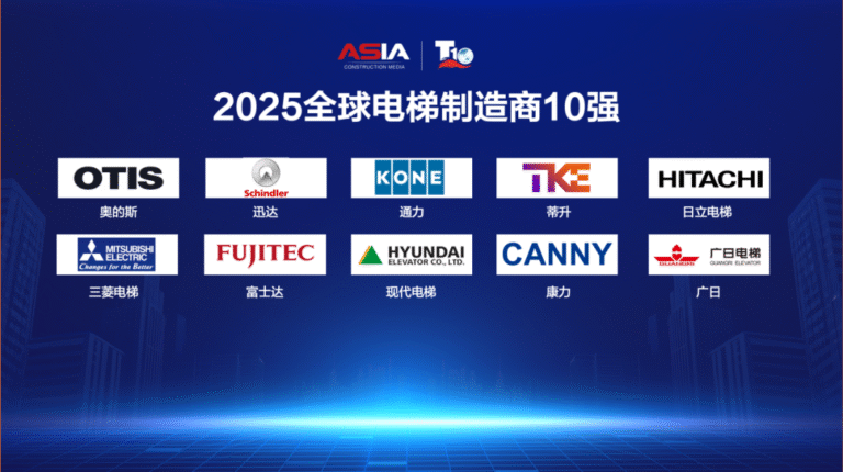 “2025全球电梯制造商10强”在京发布，聚焦安全成企业共识